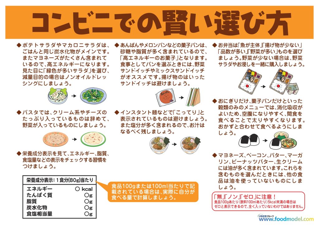 その他の減量のヒント